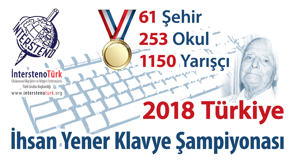 2018 Türkiye İhsan Yener Klavye Şampiyonası